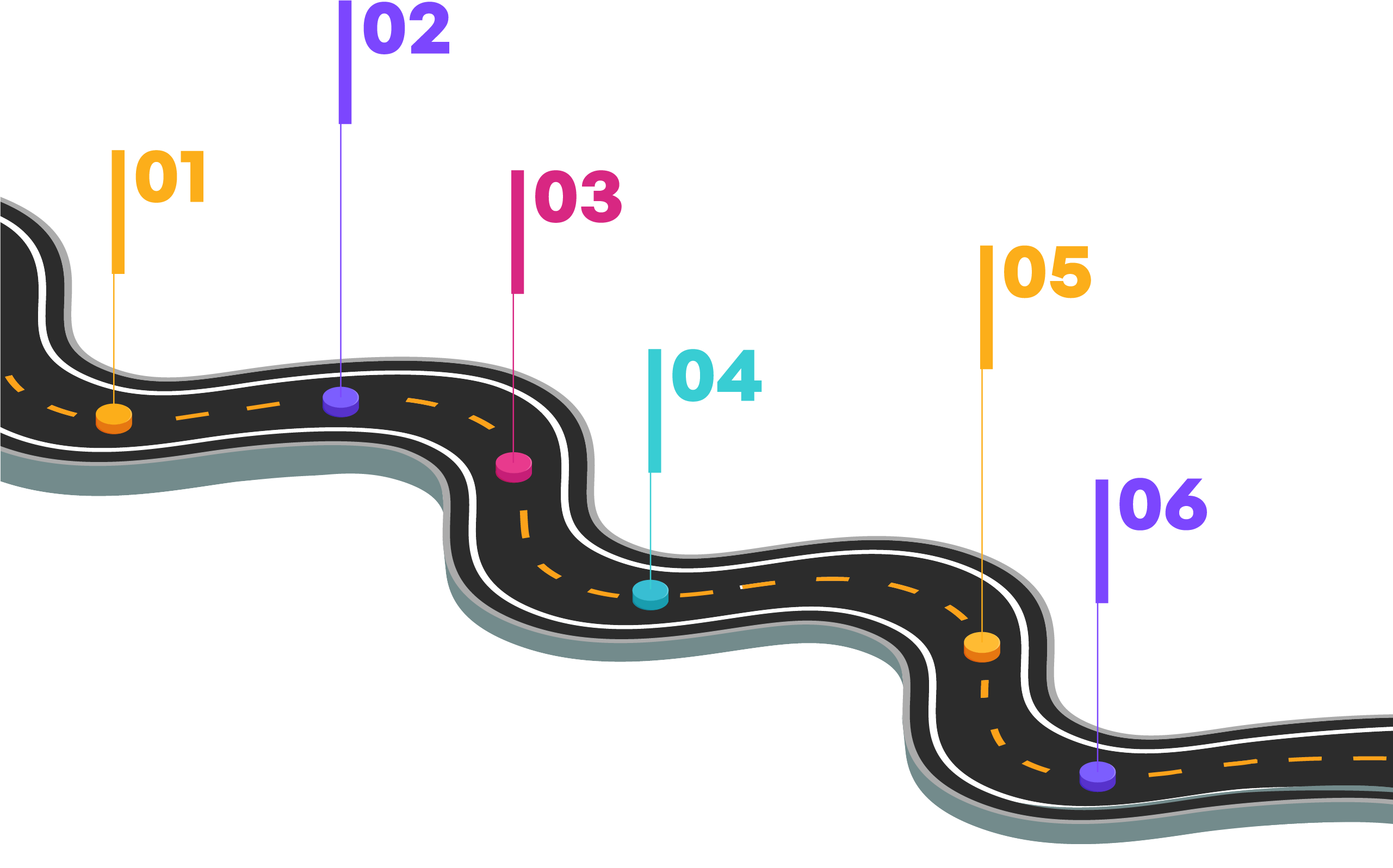 Nuestro Plan Estratégico